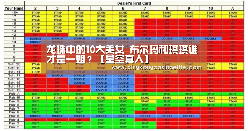 龙珠中的10大美女 布尔玛和琪琪谁才是一姐?【星空真人】(图3) 星空真人